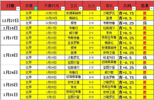 狂欢盛宴,连续,荣耀开启,B体育,B体育app,B体育官网,B体育下载,B体育入口