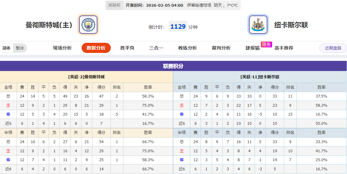 传奇球迷离,世前最后的,告别,B体育,B体育app,B体育官网,B体育下载,B体育入口