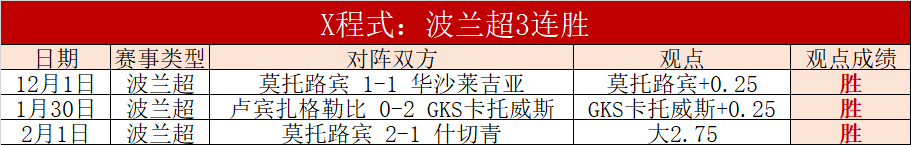 大乐透期号,专家推荐,托利马分析,B体育,B体育app,B体育官网,B体育下载,B体育入口
