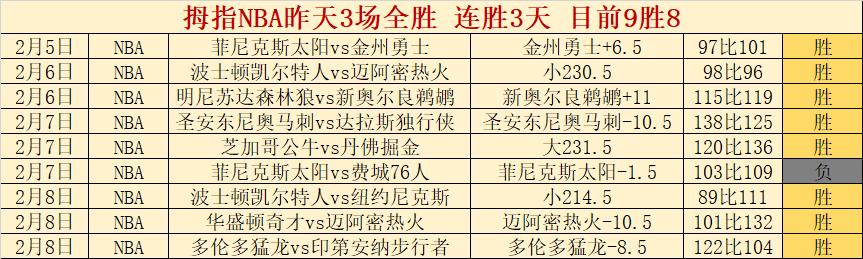 弗格独揽,辽宁险胜北,赵继伟送出,B体育,B体育app,B体育官网,B体育下载,B体育入口