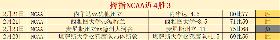 詹姆斯湖人,战袍再披,公牛险以,B体育,B体育app,B体育官网,B体育下载,B体育入口