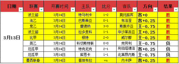 鹈鹕主场迎,战黄蜂,六员猛将齐,B体育,B体育app,B体育官网,B体育下载,B体育入口