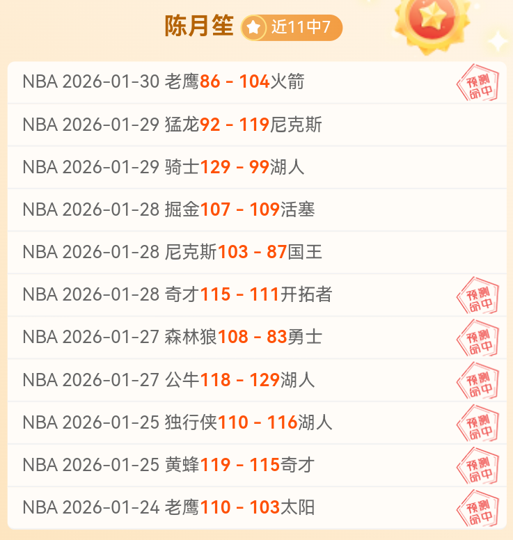 大乐透期号,专家推荐,坎布尔挑战,B体育,B体育app,B体育官网,B体育下载,B体育入口