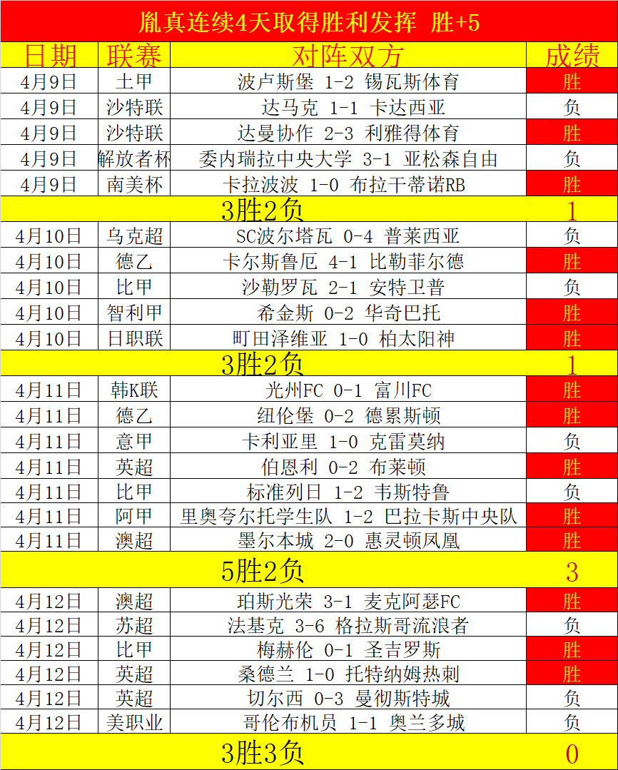 雷丁维冈英,甲解析,大乐透专家,B体育,B体育app,B体育官网,B体育下载,B体育入口