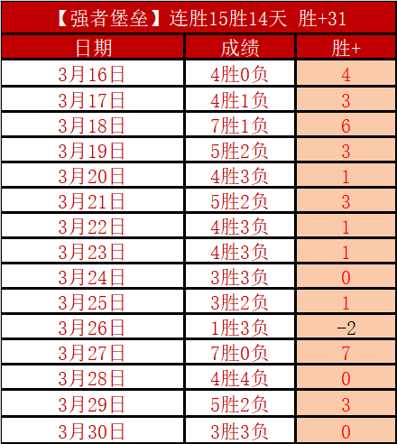 莫尔德主场,能否取胜,B体育,B体育,B体育app,B体育官网,B体育下载,B体育入口