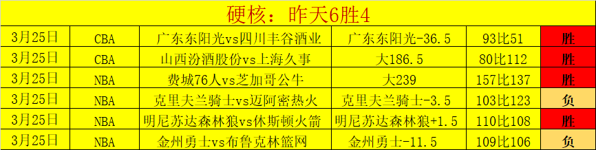 火热,林总精选,萨尔米安杜,B体育,B体育app,B体育官网,B体育下载,B体育入口