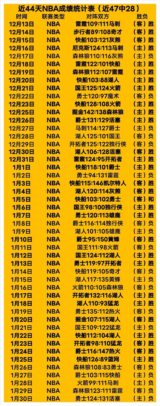 周日,英超,维拉对决热,B体育,B体育app,B体育官网,B体育下载,B体育入口