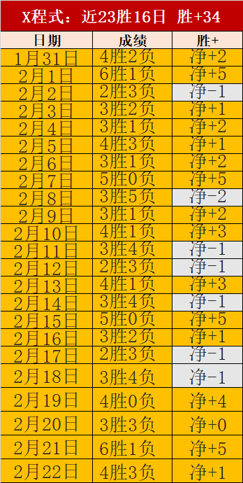 Switch,沃尔玛大促,游戏低至折,B体育,B体育app,B体育官网,B体育下载,B体育入口
