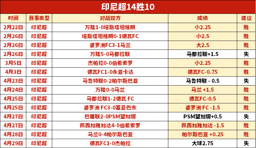 荷乙赛事临,场分析荷乙,赛事持续荷,B体育,B体育app,B体育官网,B体育下载,B体育入口
