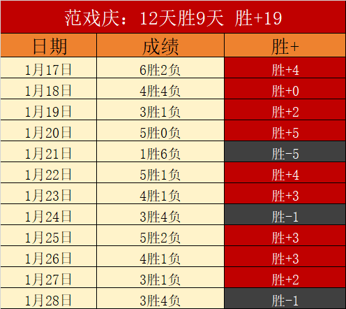 活塞对骑士,实力对决,谁能胜出专,B体育,B体育app,B体育官网,B体育下载,B体育入口