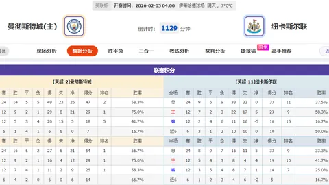 传奇球迷离世前最后的告别：戴琳沉默真相？筹款之举，他坚守分文不取！