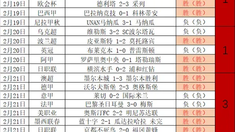 李方慧勇夺哈尔滨亚冬会中国代表团首金，热烈祝贺！