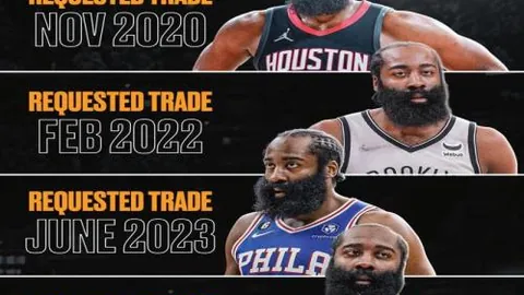 图拉姆回归训练，备战那不勒斯巅峰之战