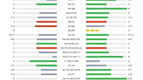 杨佳敏勇夺德国羽毛球公开赛女单冠军争夺战