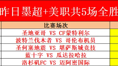 湖人3连胜告捷，詹姆斯25分12助闪耀，库里得分仅13分