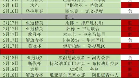 “激战连月赢局翻红13，主场霸气一击定胜负！”