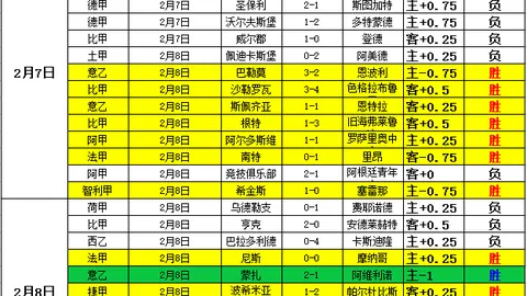 维冈主场分析：大乐透期号专家推荐质合前区十码