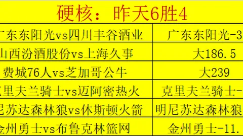 近6中5火热【林总精选】萨尔米安杜对阵泰格雷