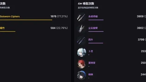 曼城球星欢聚夜店，为B席举办欢送派对，沃克旧将出席