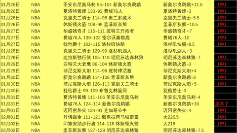 今日英超伦敦德比：专家大乐透期号精选及质合前区十码分析